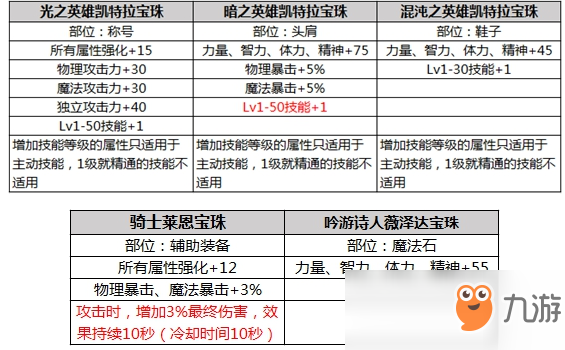 新澳门最精准正最精准正版资料,预测说明解析_M版95.612