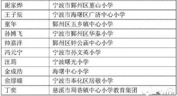 2024年12月15日 第76页