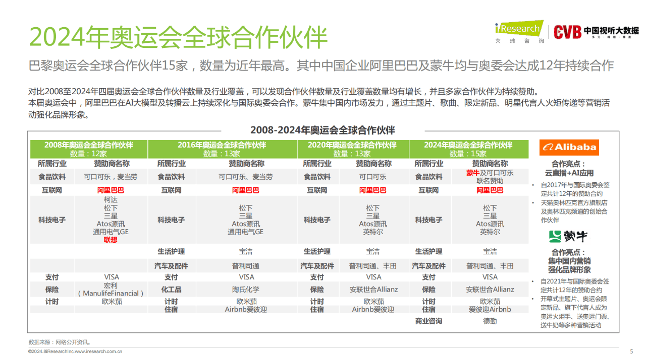 新奥门免费公开资料,实地解析数据考察_X42.177