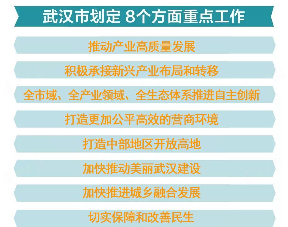 2024年正版资料免费大全亮点,实践性方案设计_KP85.452