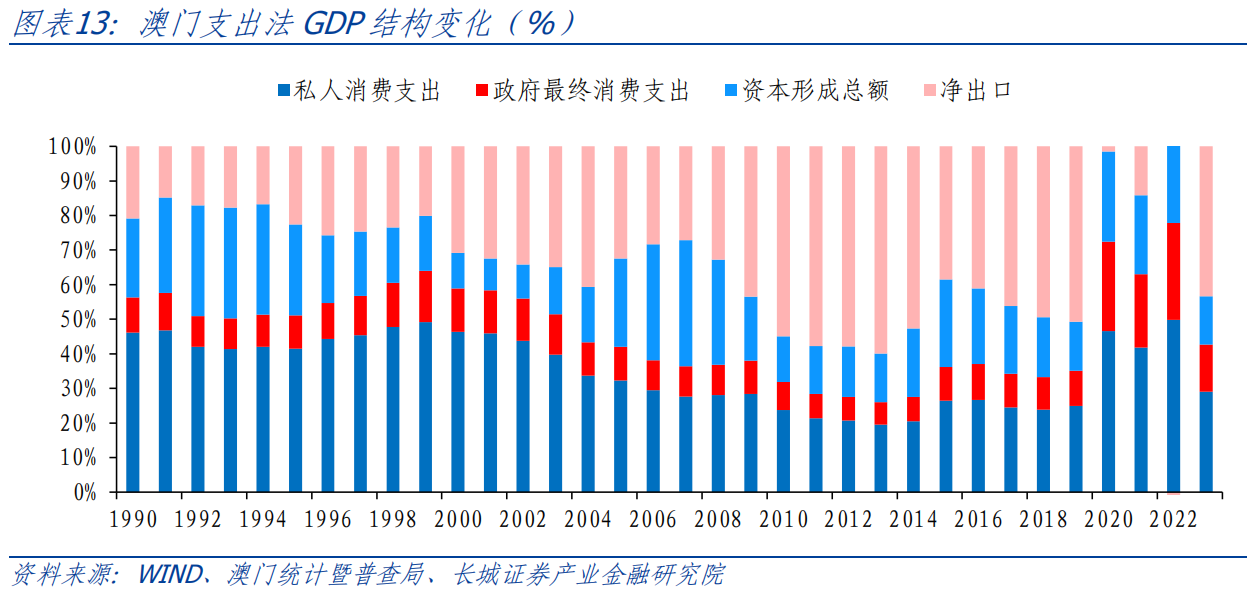 新澳门免费全年资料查询,数据分析决策_7DM88.841