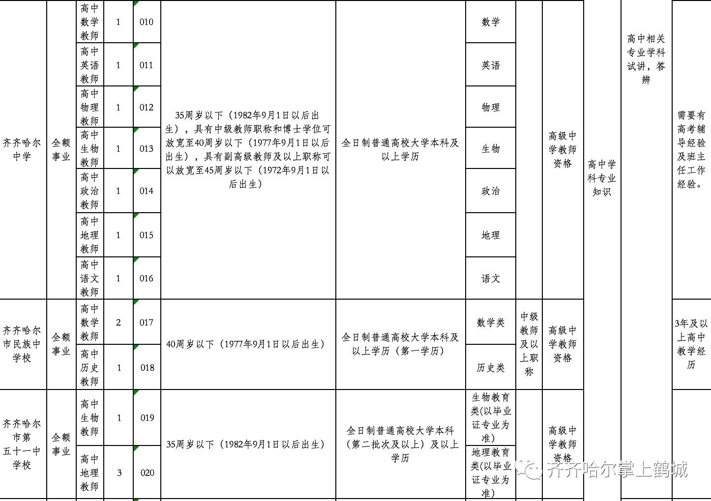 辽中县级托养福利事业单位发展规划展望