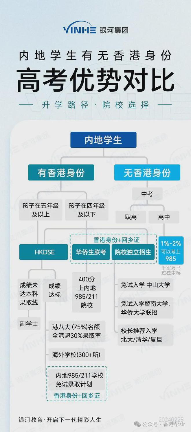 香港正版资料全年免费公开优势,经典案例解释定义_9DM28.12.61