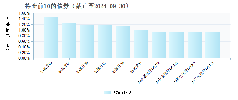 秋叶飘零 第3页