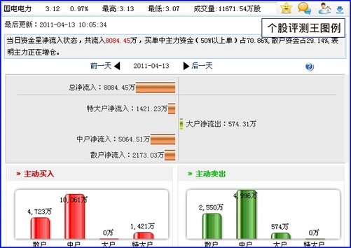 今晚王中王资料图,深层数据分析执行_Premium24.823