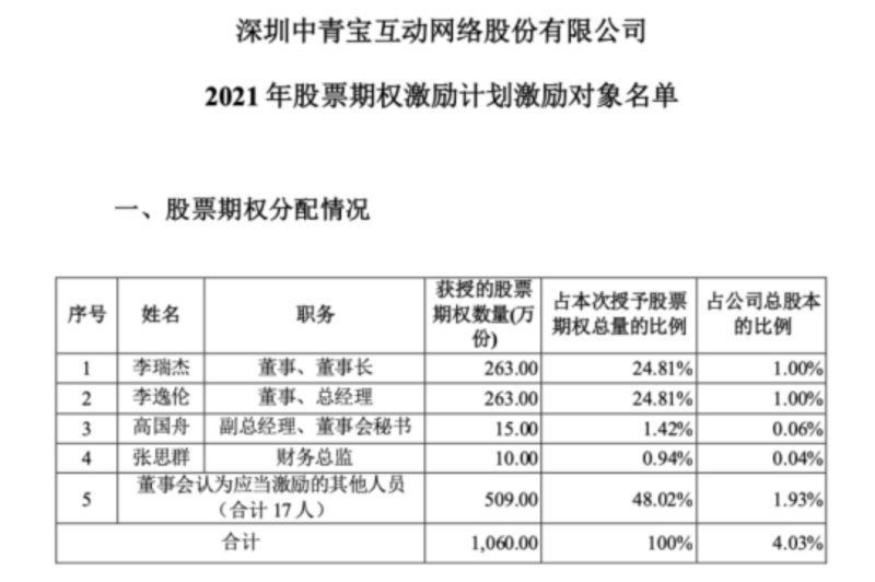 新澳精准资料大全免费,综合计划定义评估_标配版36.804