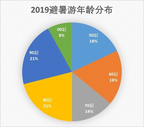 2024正版澳门跑狗图最新版今天,数据执行驱动决策_基础版30.619