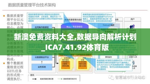 2024年新澳精准正版资料免费,深层设计解析策略_战略版19.964