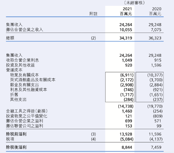 ￡王者★剑啸ぃ 第2页