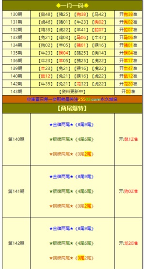 2024年澳门管家婆三肖100%,最新答案解释落实_标准版90.65.32