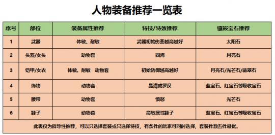 新奥门天天开奖资料大全,科学数据评估_7DM67.808