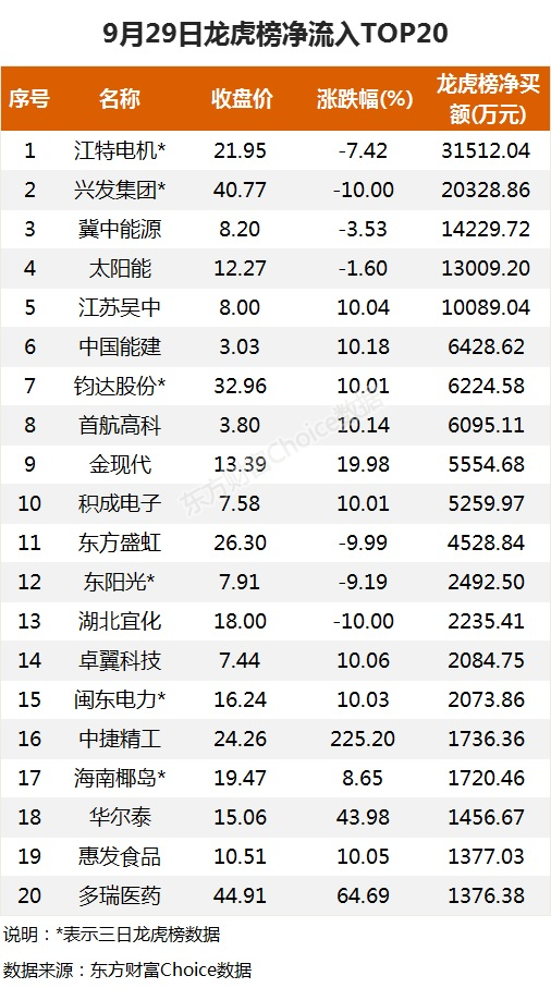 新澳门一码中中特,机构预测解释落实方法_粉丝款42.848