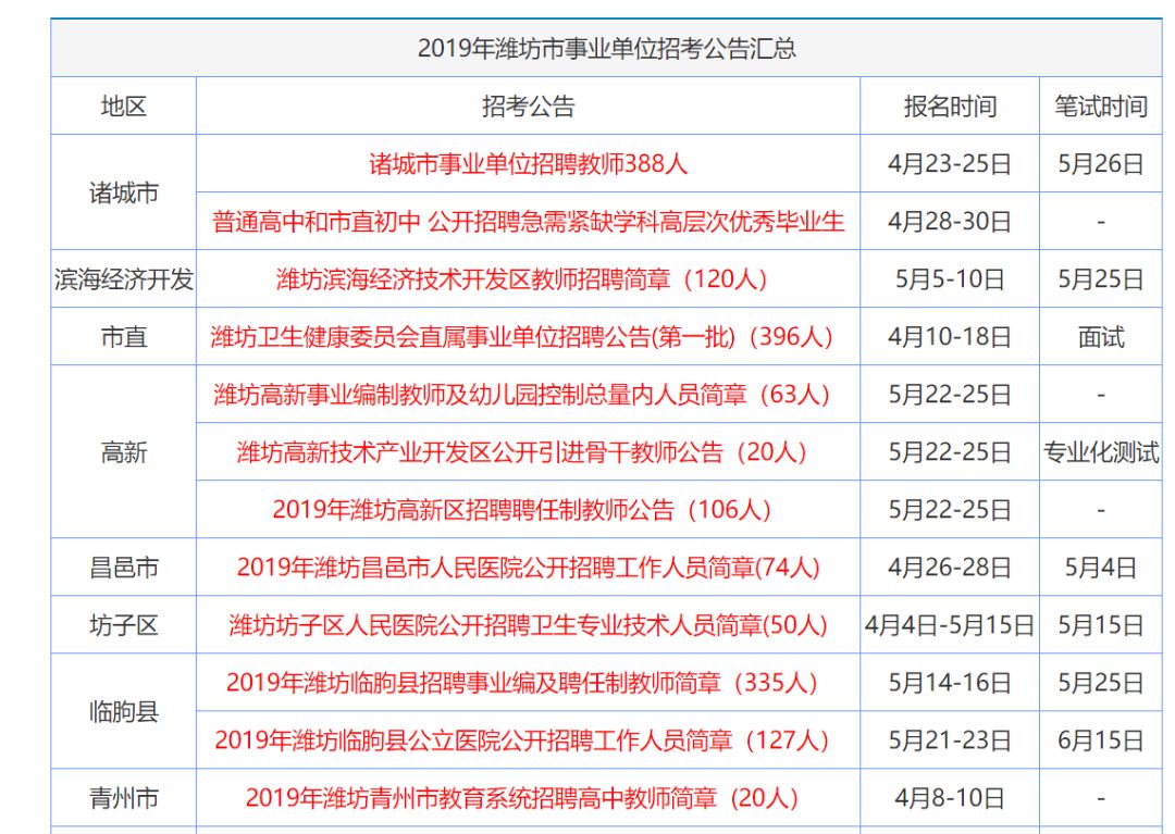 2024年香港正版资料免费大全,安全性策略评估_战斗版43.589