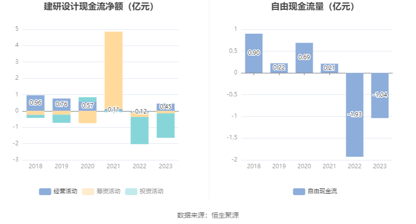 2024年香港今期开奖结果查询,创新方案设计_UHD款33.718