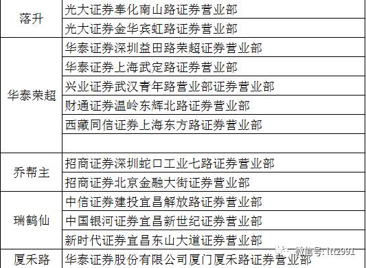 600图库大全免费资料图2024,准确资料解释落实_豪华版180.300