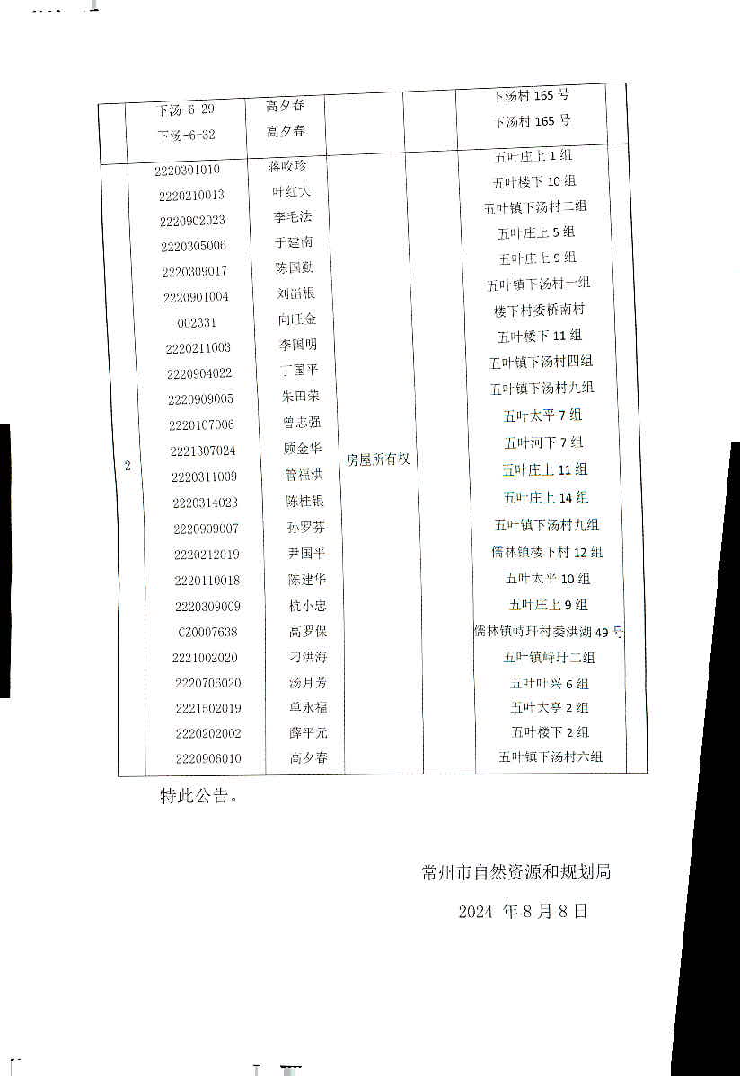 新澳2024今晚开奖结果,高效评估方法_Tablet75.933