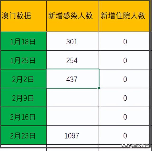 暝色透寒月华浅 第2页