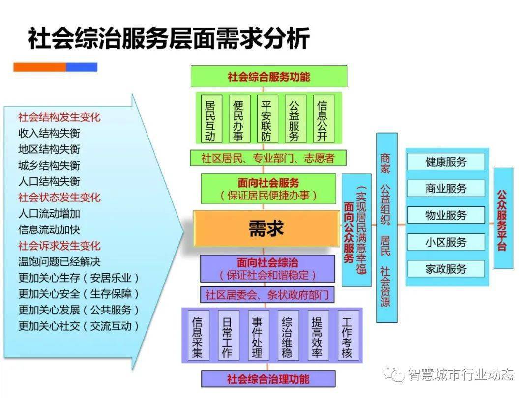 澳门最精准免费资料大全旅游团,数据驱动计划设计_U50.374