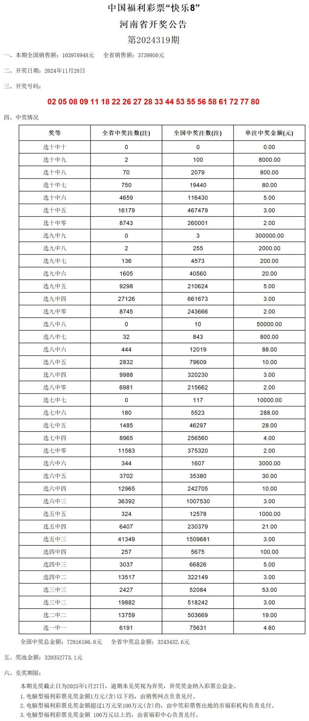 shy恋儿 第2页