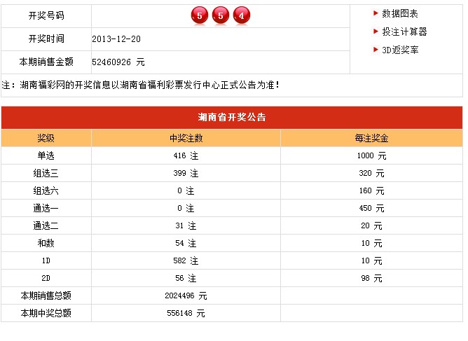 以往过分完美 第2页