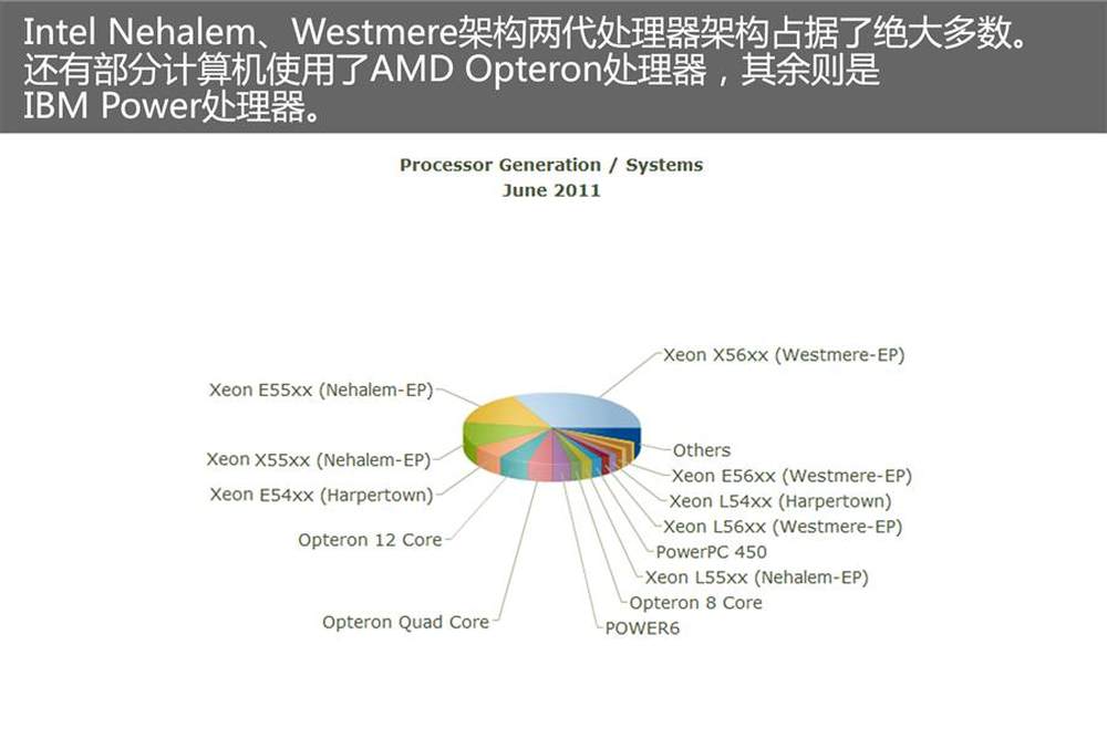 澳门最精准正最精准龙门蚕,全面计划解析_C版98.584