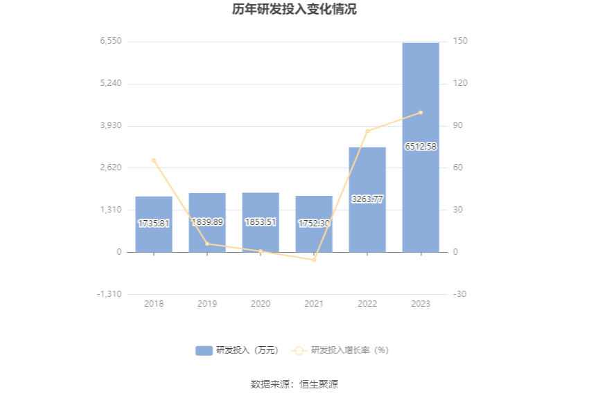 香港73期开奖结果+开奖结果,高度协调策略执行_娱乐版305.210