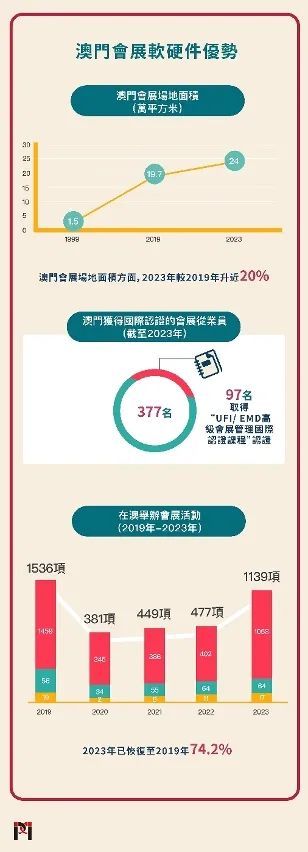 2024新澳门正版免费资本车资料,数据分析驱动决策_U15.290