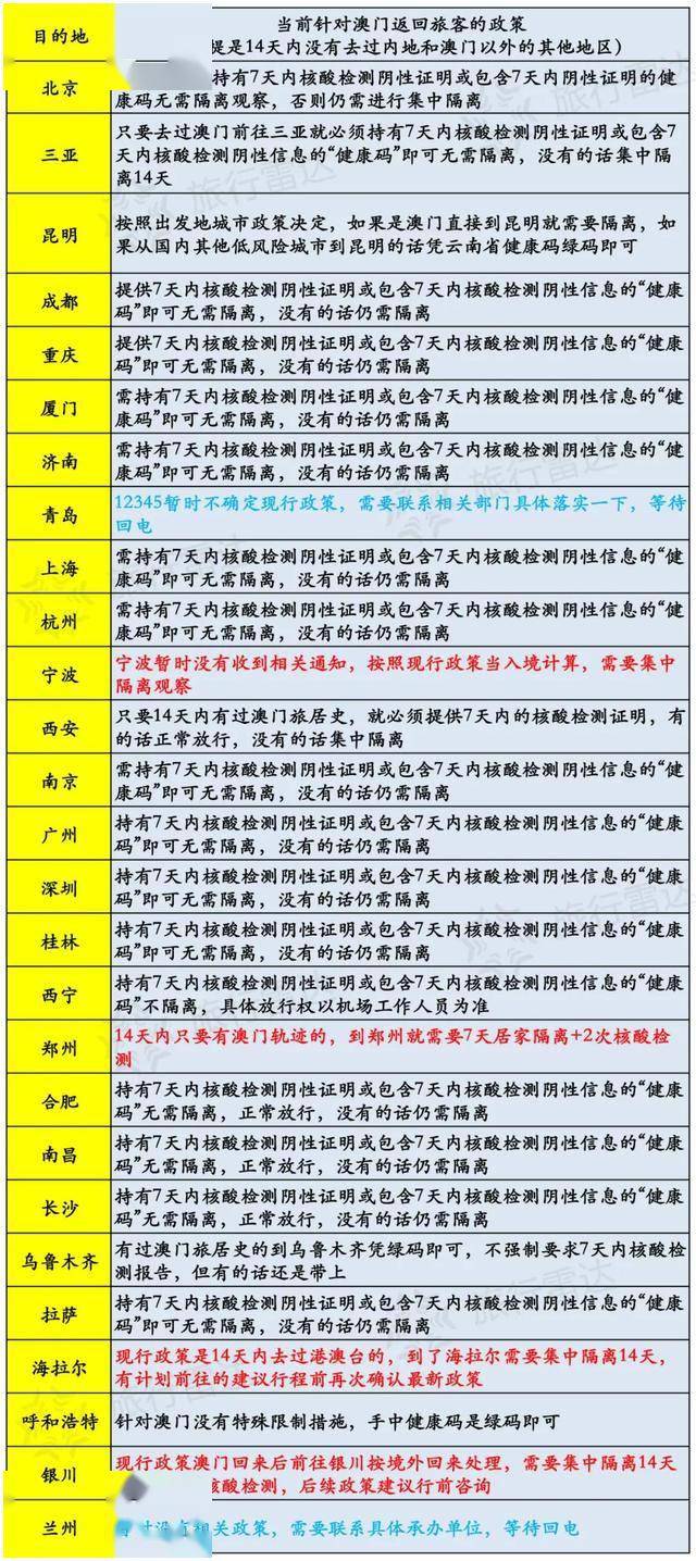 澳门六开奖结果今天开奖记录查询,确保成语解释落实的问题_专业版2.266