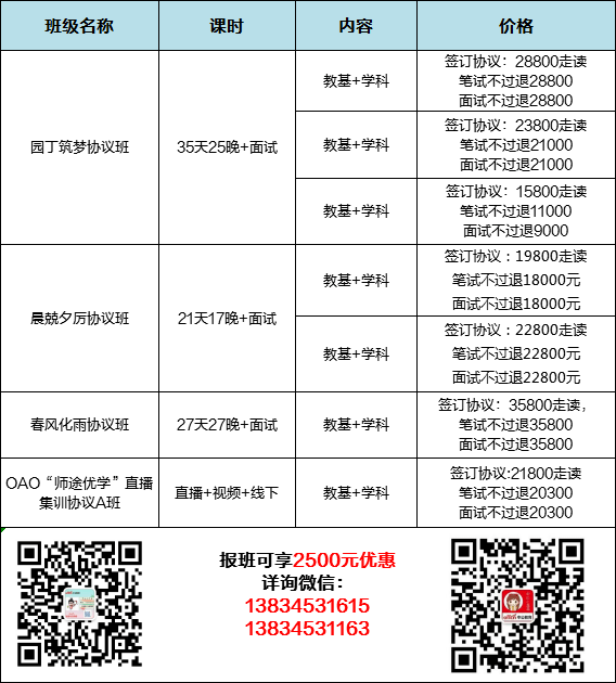 雨夜花 第2页