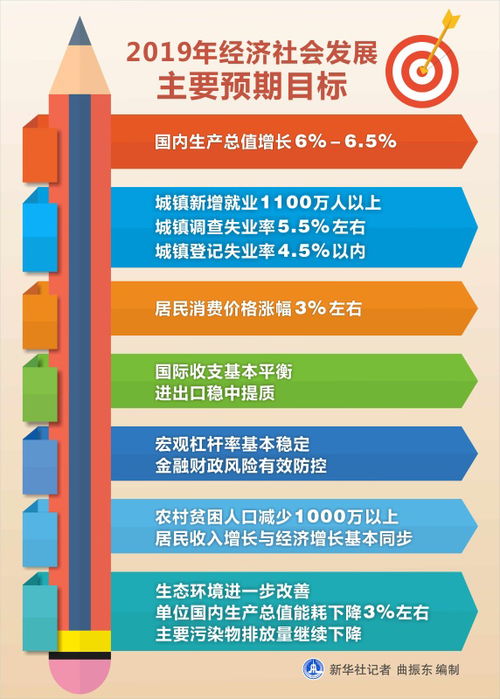 新澳免费资料精准大全,高度协调策略执行_8K84.94