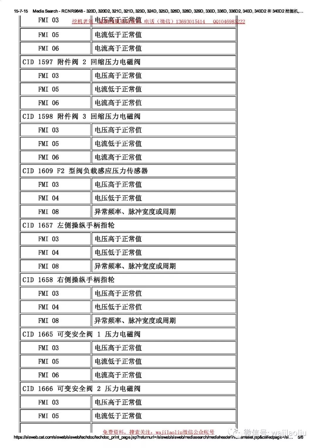 2024年香港正版资料免费看,快速设计问题计划_复古款42.796