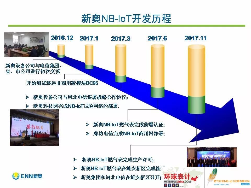 216677新奥彩,资源整合策略实施_10DM197.576