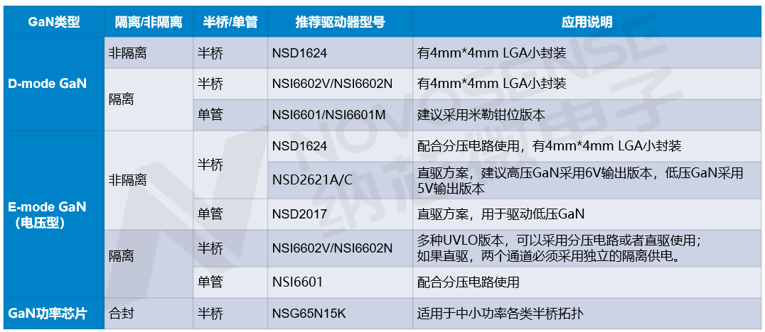 澳门彩六合675656,快速解答方案解析_Device33.587