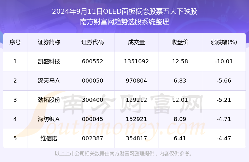 2024年正版4949资料正版免费大全,深入数据解释定义_tool99.368