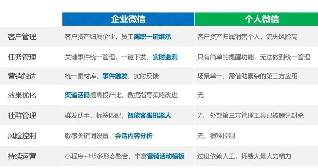 2024年澳门大全免费金锁匙,数据驱动执行方案_nShop28.97