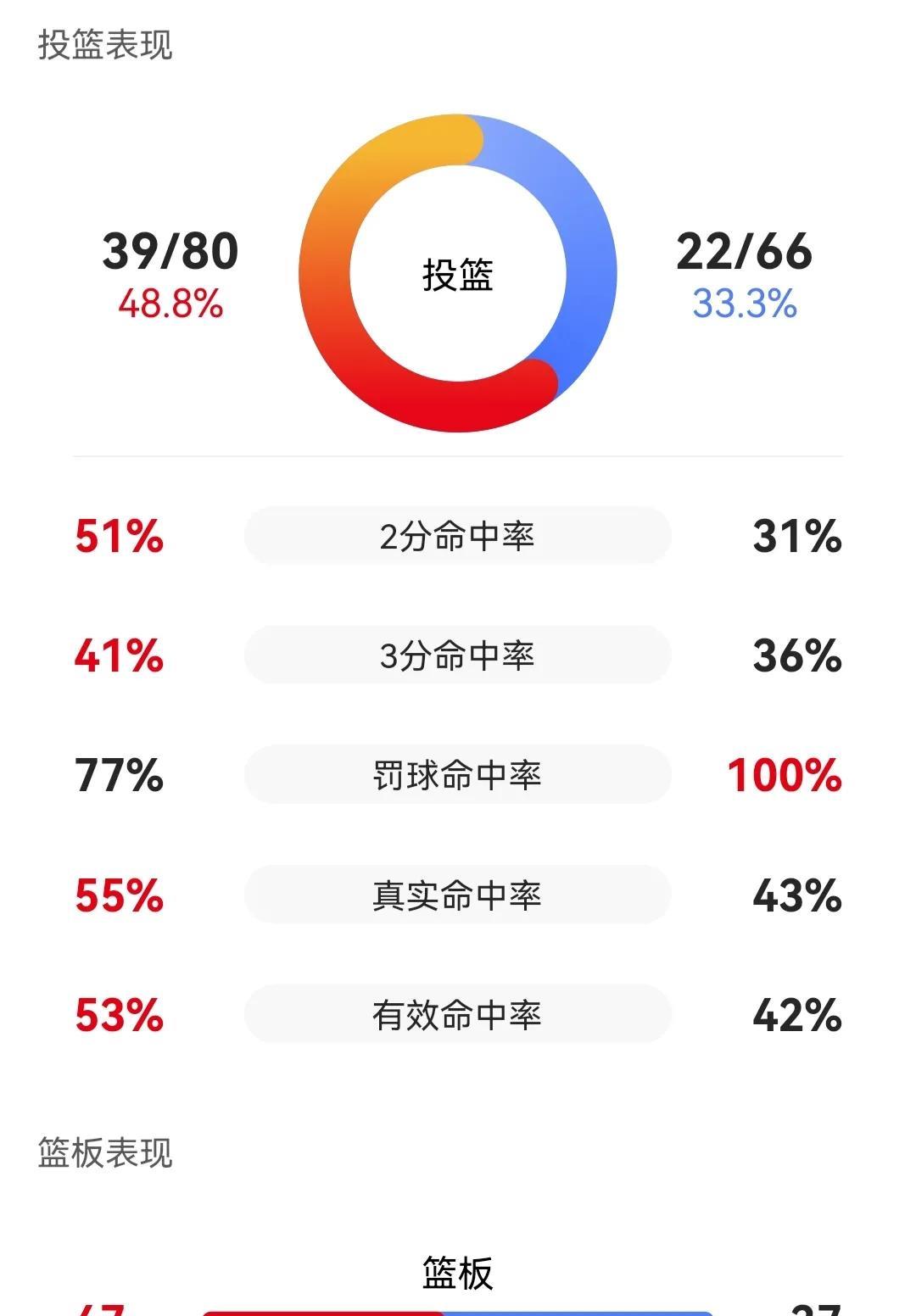 澳门花仙子网站资料大全鬼谷子,资源实施方案_NE版95.57