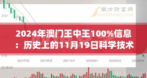 2024澳门王中王100%期期中,经济性执行方案剖析_钻石版2.823