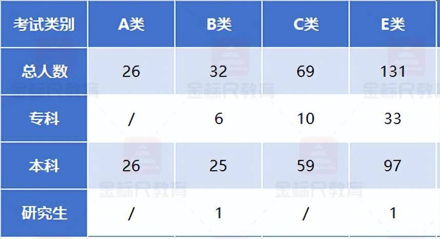 凝晚雪 第2页