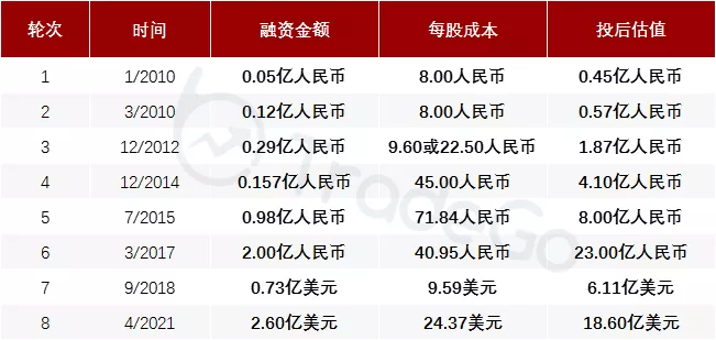 2024年新澳开奖结果公布,科学化方案实施探讨_云端版43.67