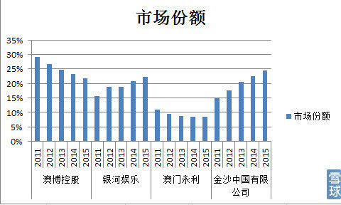 新澳门天天彩正版免费,实地分析数据设计_4DM189.184