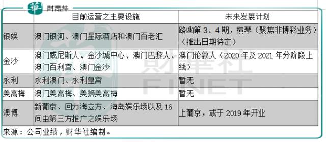 澳门今晚开特马+开奖结果104期,最新调查解析说明_8K53.523