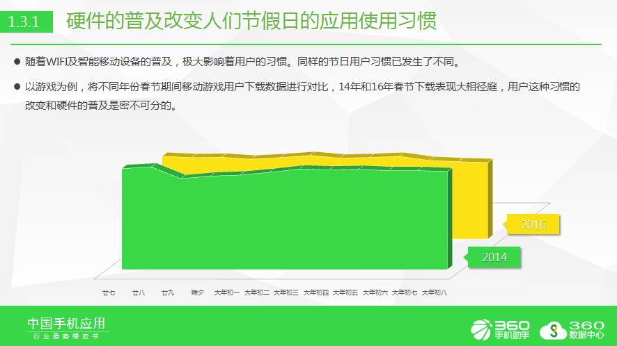 澳门天天好好兔费资料,实证分析说明_PT78.395