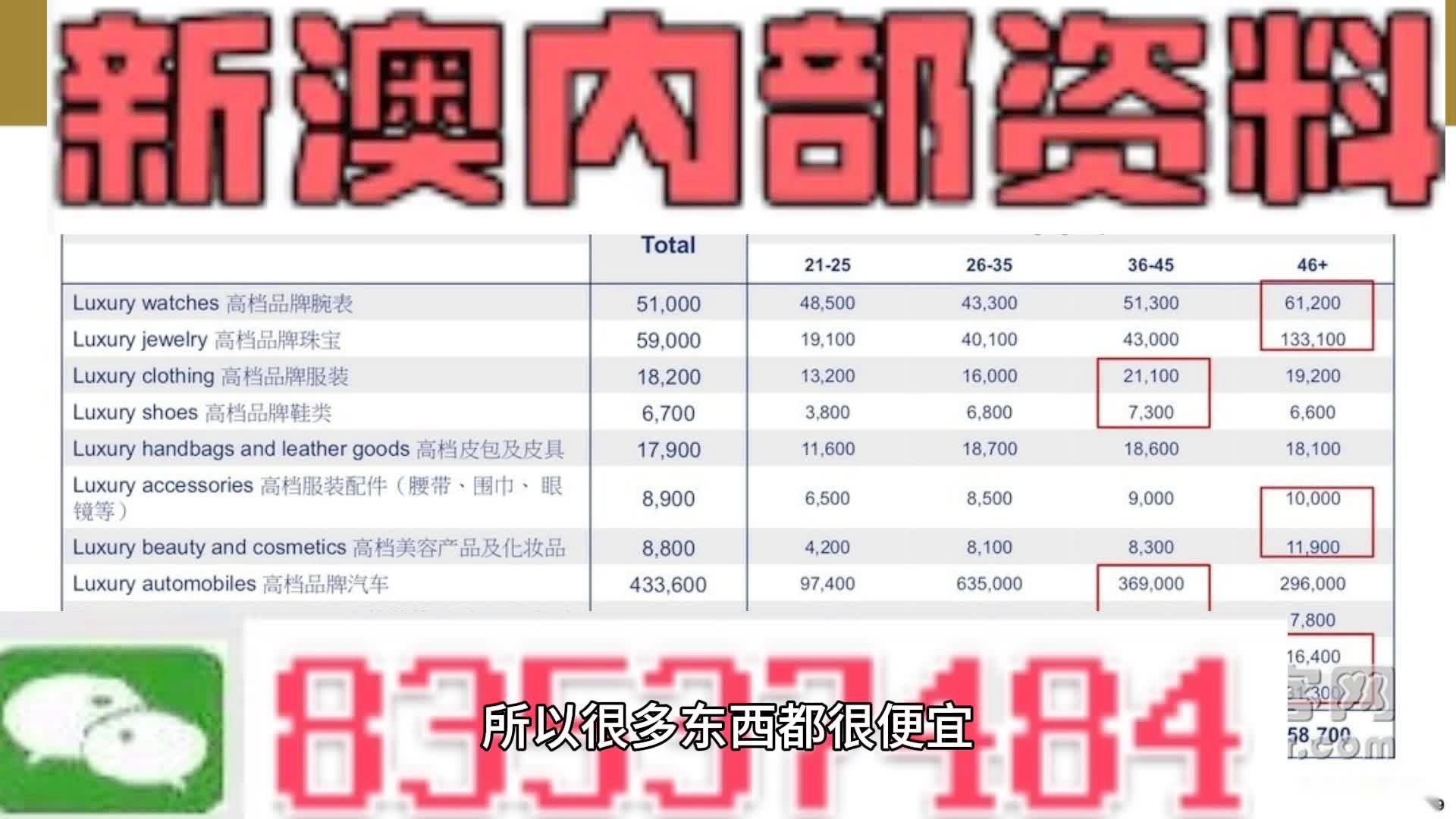 新澳门内部码10码网站,深入数据策略解析_轻量版45.410