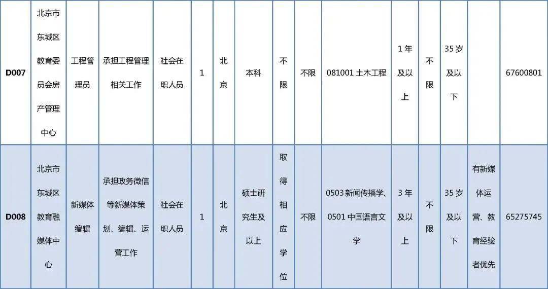 鄞州区成人教育事业单位新项目助力终身教育体系建设的步伐推进