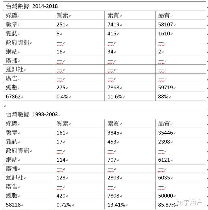 新澳门资料,数据整合设计解析_R版27.543