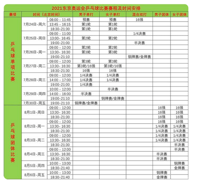 2024老澳今晚开奖结果查询表,高效性计划实施_XT45.322