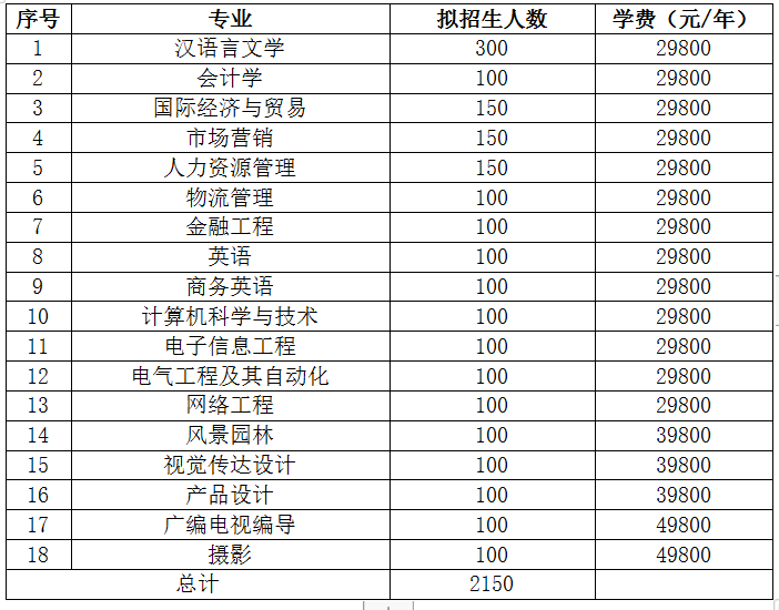 二四六香港期期中准,全面计划解析_HDR26.896