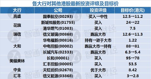 新奥天天免费资料单双,快速设计响应解析_挑战款11.665