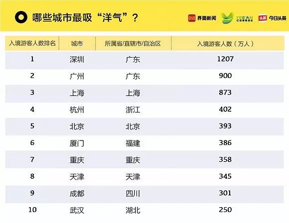 新澳门六开奖结果2024开奖记录,数据整合设计解析_进阶版63.806