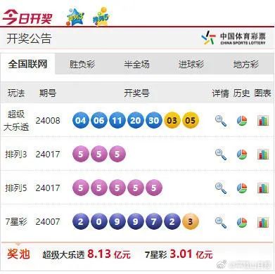 494949码今晚开奖记录,理论分析解析说明_升级版35.253